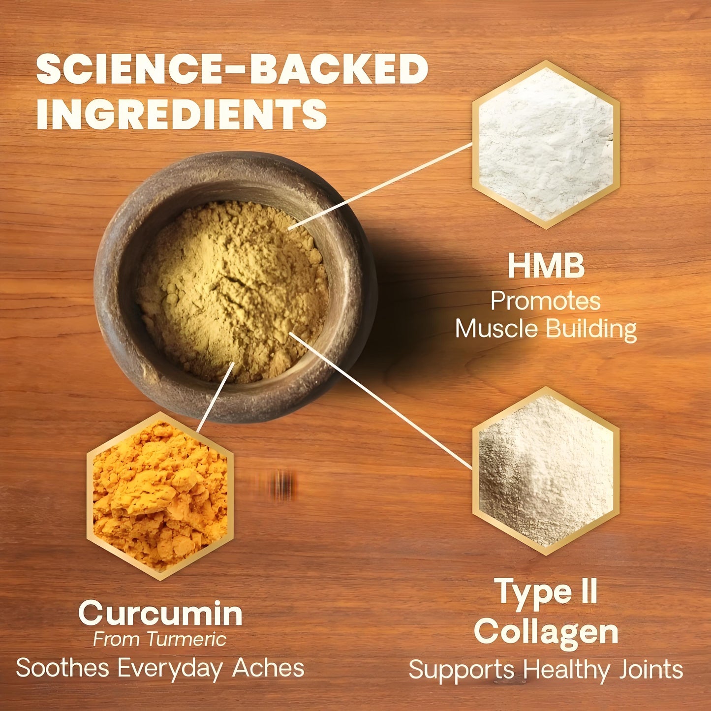 HMB Healthy Muscle & Strength